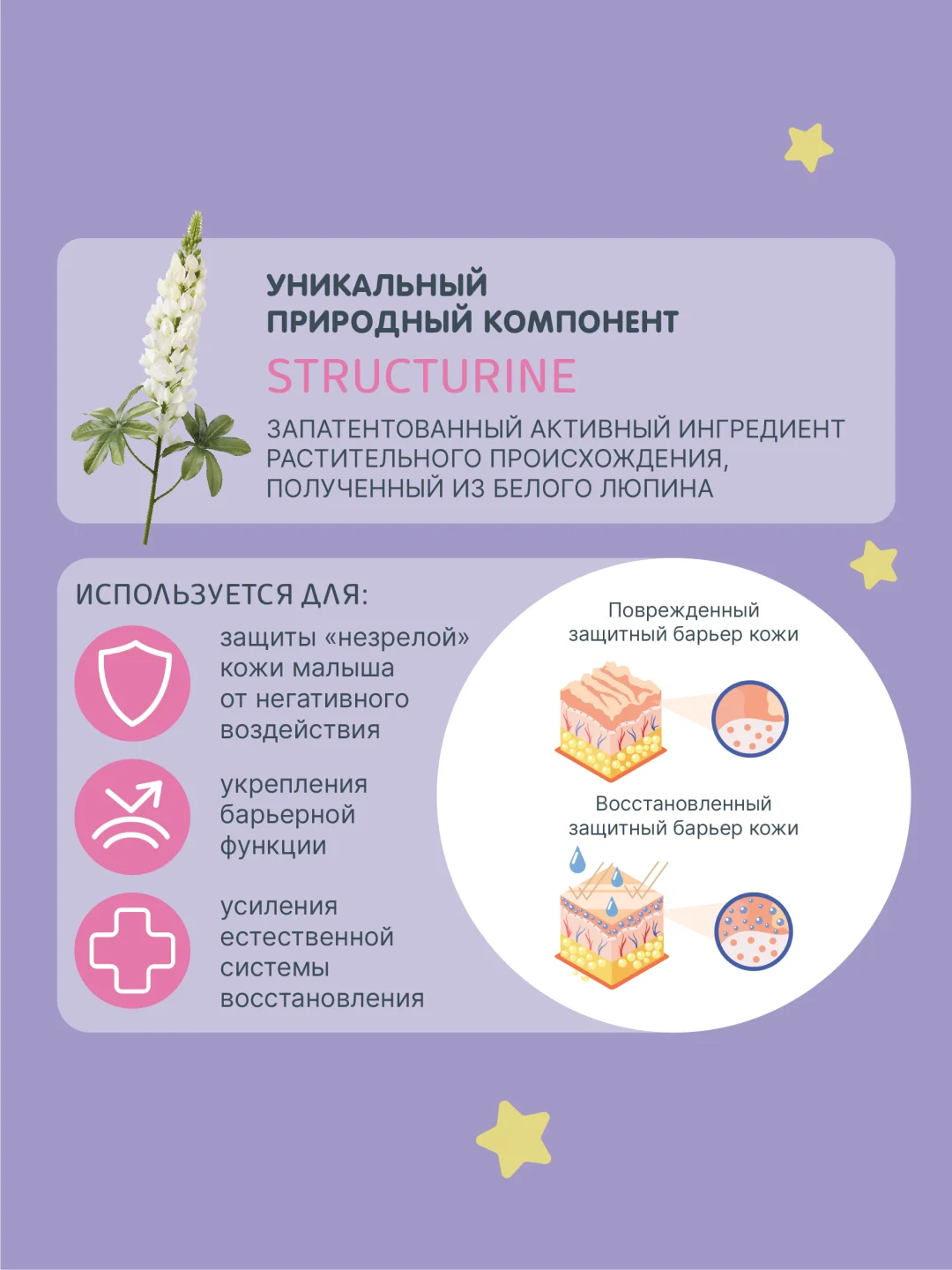 MEDILANA Средство для купания малыша Ультрамягкое, 500 мл