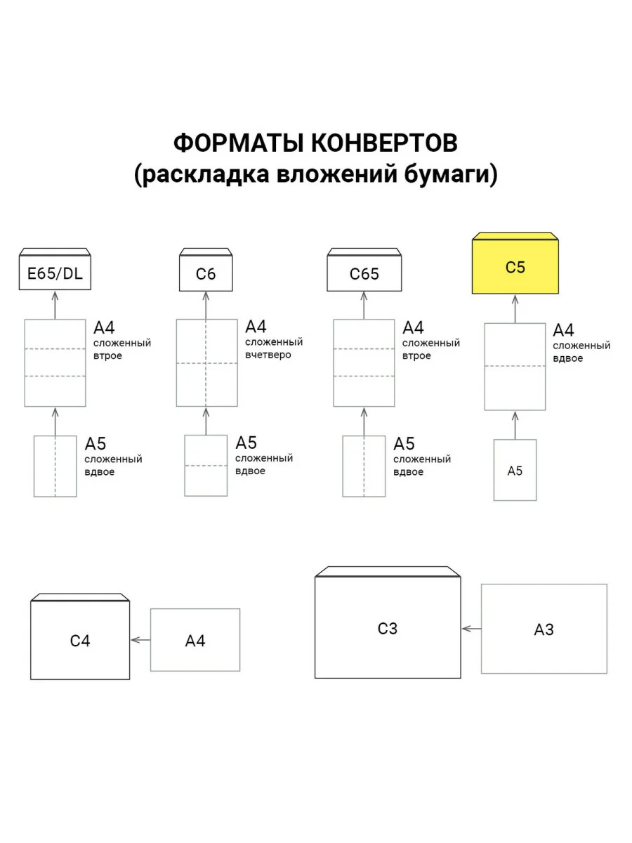 Конверт почтовый бумажный С5 (162х229 мм) клей, Куда-кому, 80 г/м2, 50 штук, 124199