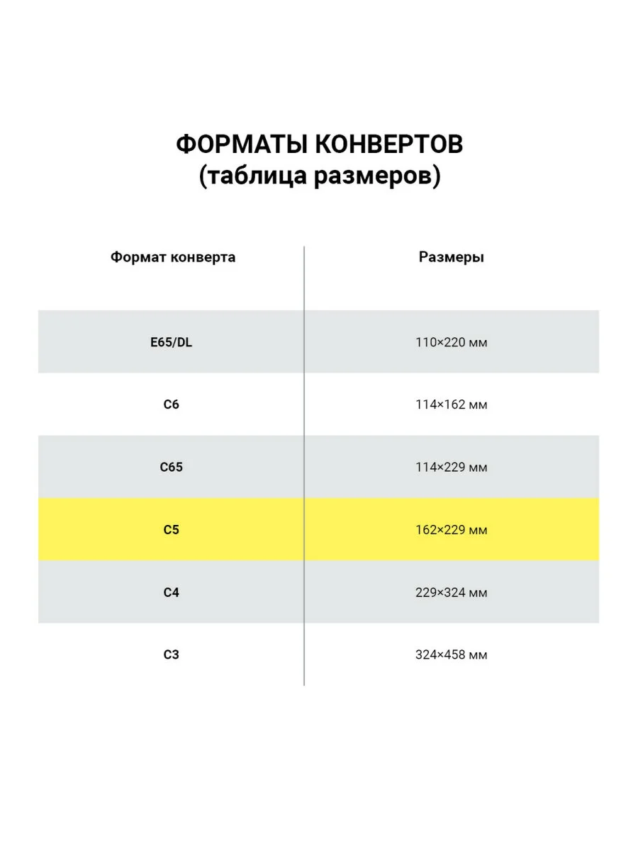 Конверт почтовый бумажный С5 (162х229 мм) клей, Куда-кому, 80 г/м2, 50 штук, 124199