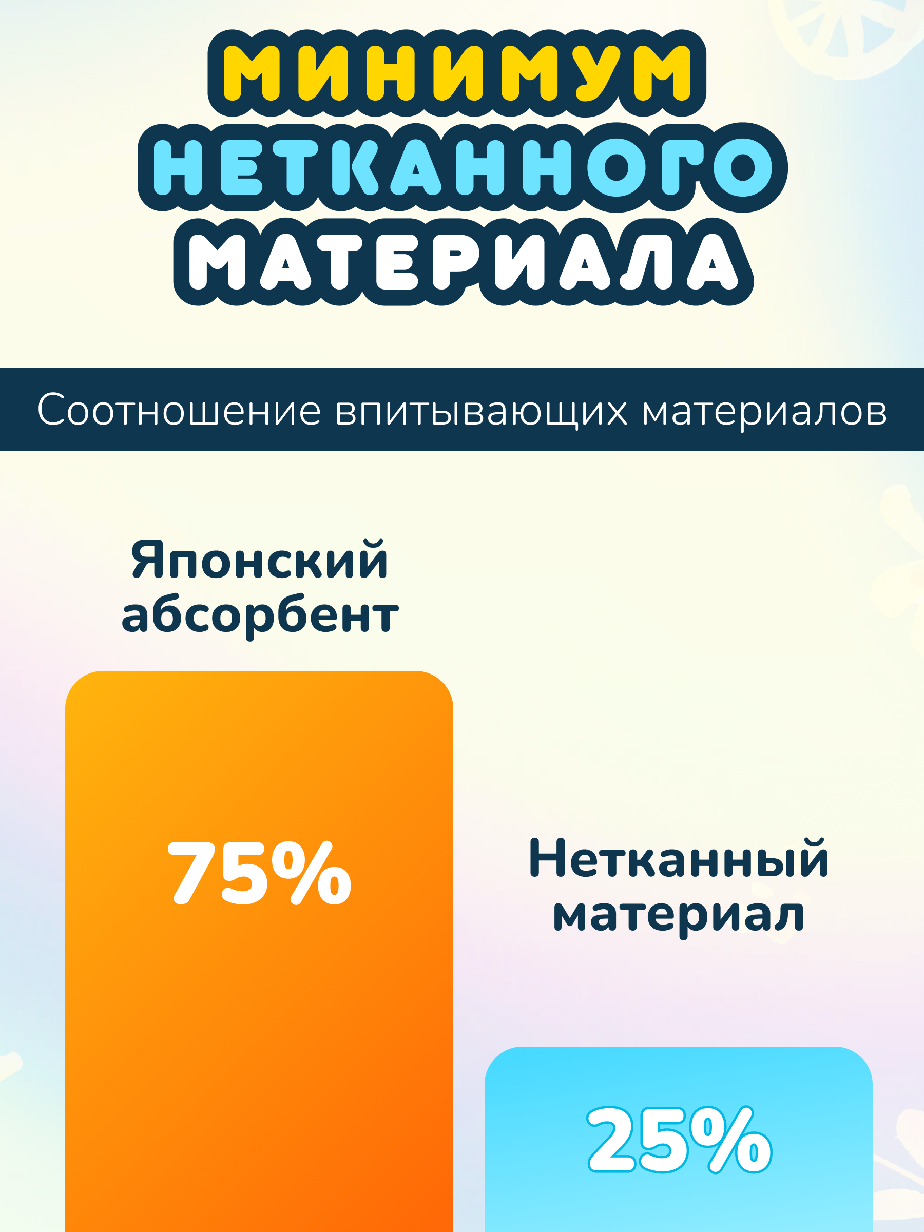 MOMI COMFORT CARE трусики-подгузники XL (12-17 кг) GIGA, 62 шт