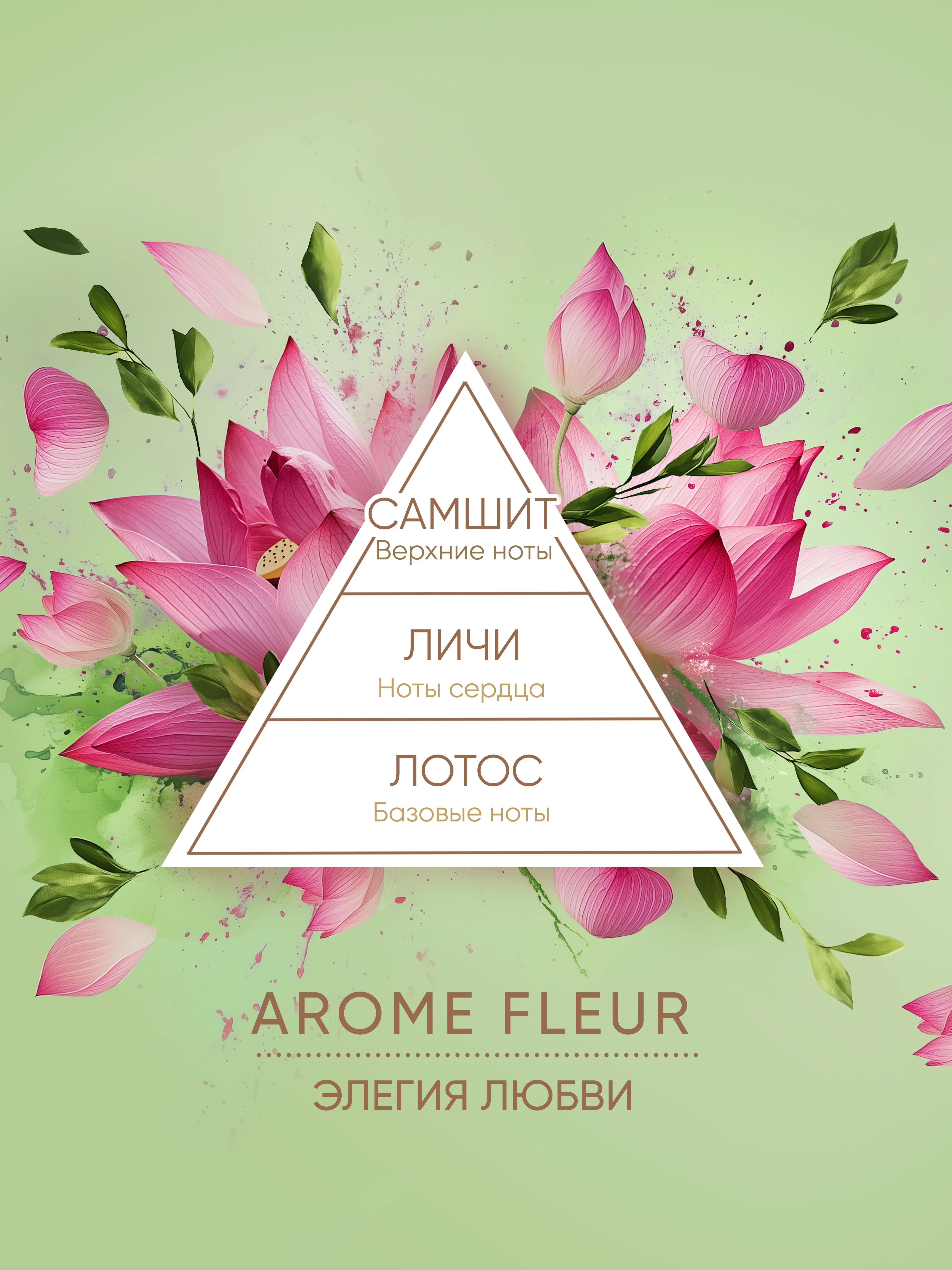 Диффузор для дома, ароматический, 60 мл, 2 шт