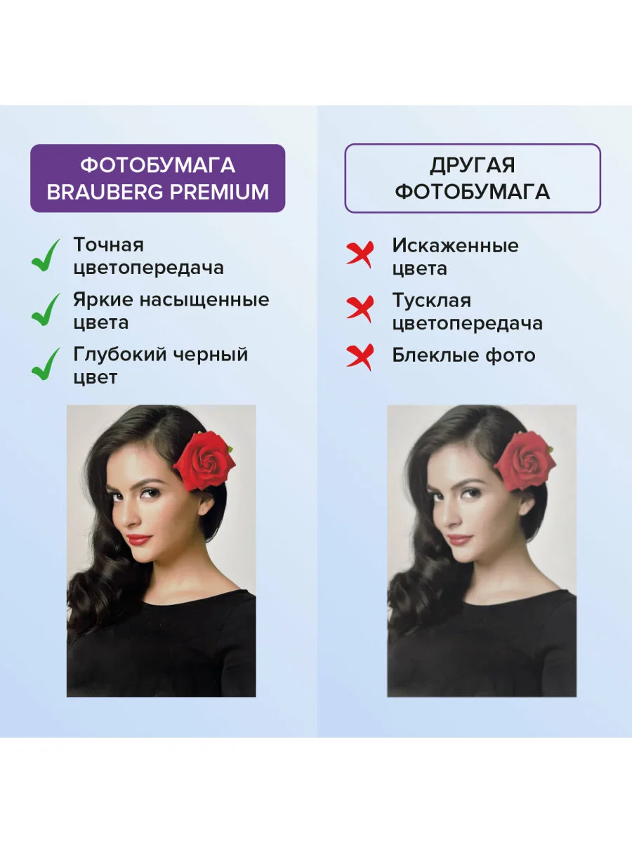 Фотобумага PREMIUM суперглянцевая, 10х15 см, 260 г/м2, односторонняя, 50 листов, BRAUBERG