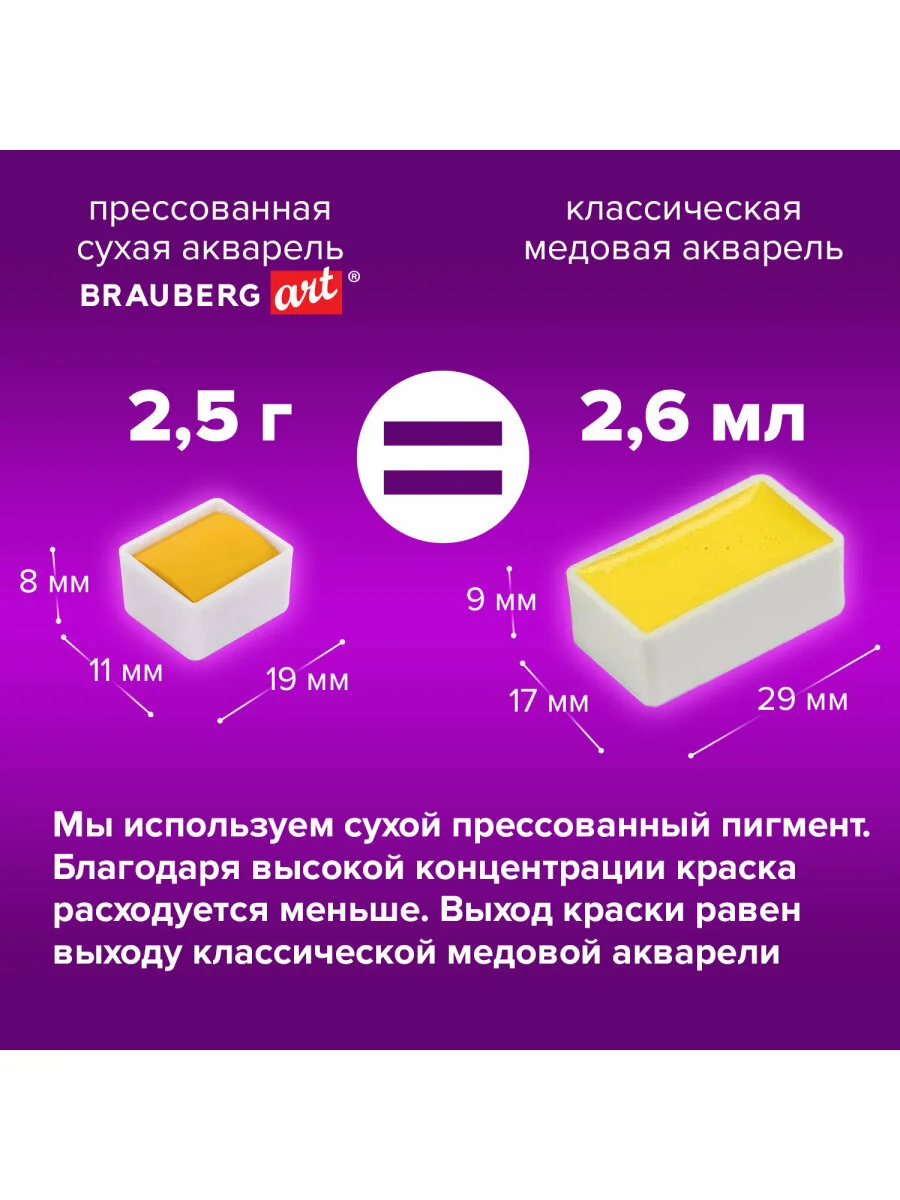 Акварель художественная в кюветах НАБОР 36 цвета по 2,5 гр BRAUBERG ART DEBUT, 191779
