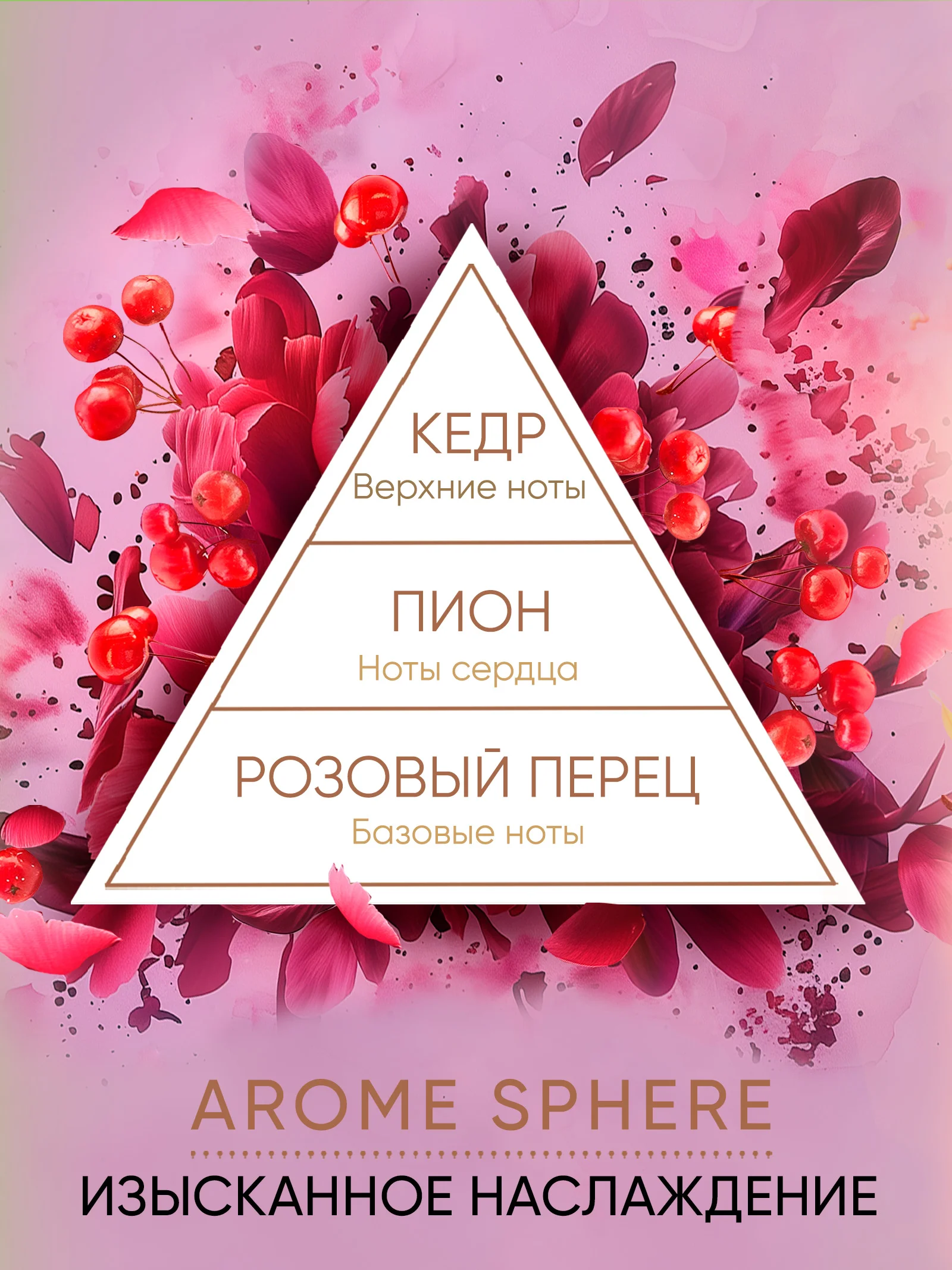 Ароматизатор для дома диффузор ароматический 3шт