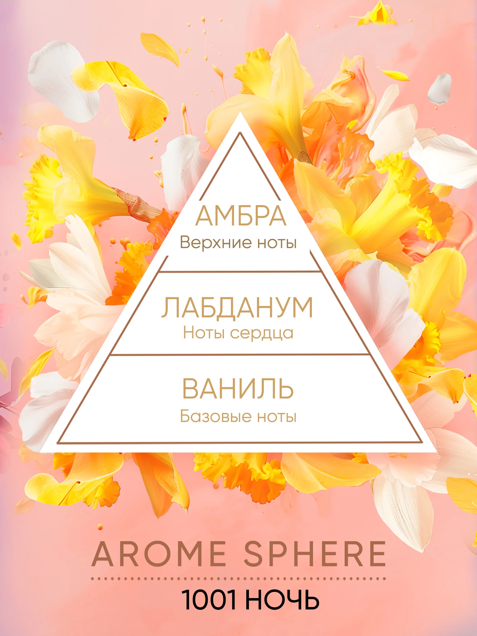 Ароматизатор для дома диффузор ароматический 3шт