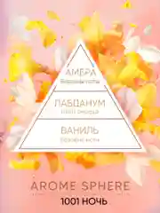 Ароматизатор для дома диффузор ароматический 3шт