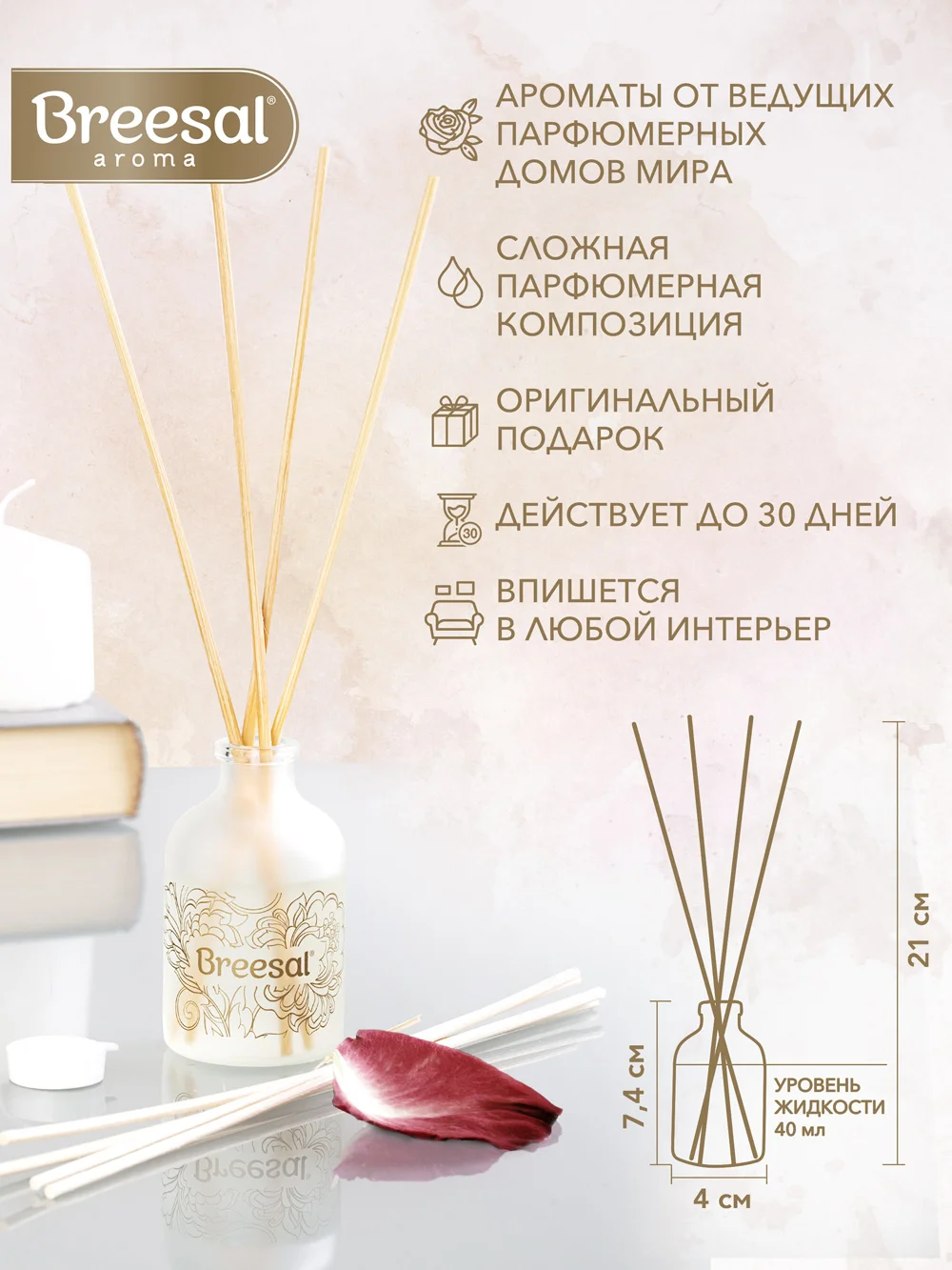 Ароматизатор для дома диффузор ароматический 2 шт