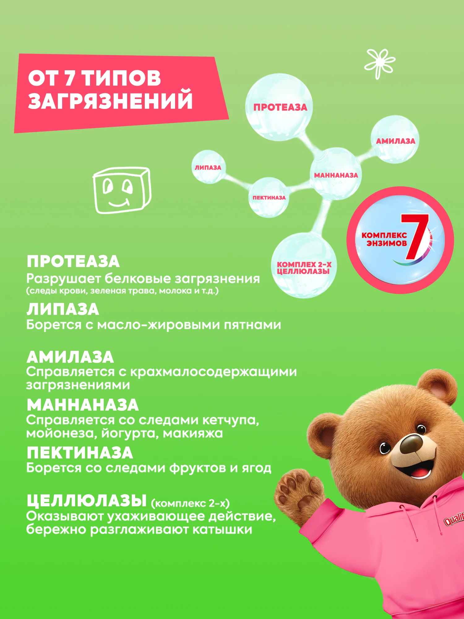 Гель для стирки QUALITA для Детского белья 5 литров