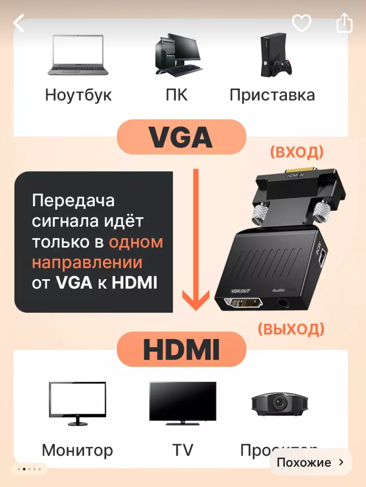 Портативный адаптер переходник конвертер HDMI - VGA