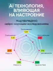 Маски для лица тканевые, набор Наука 10 шт