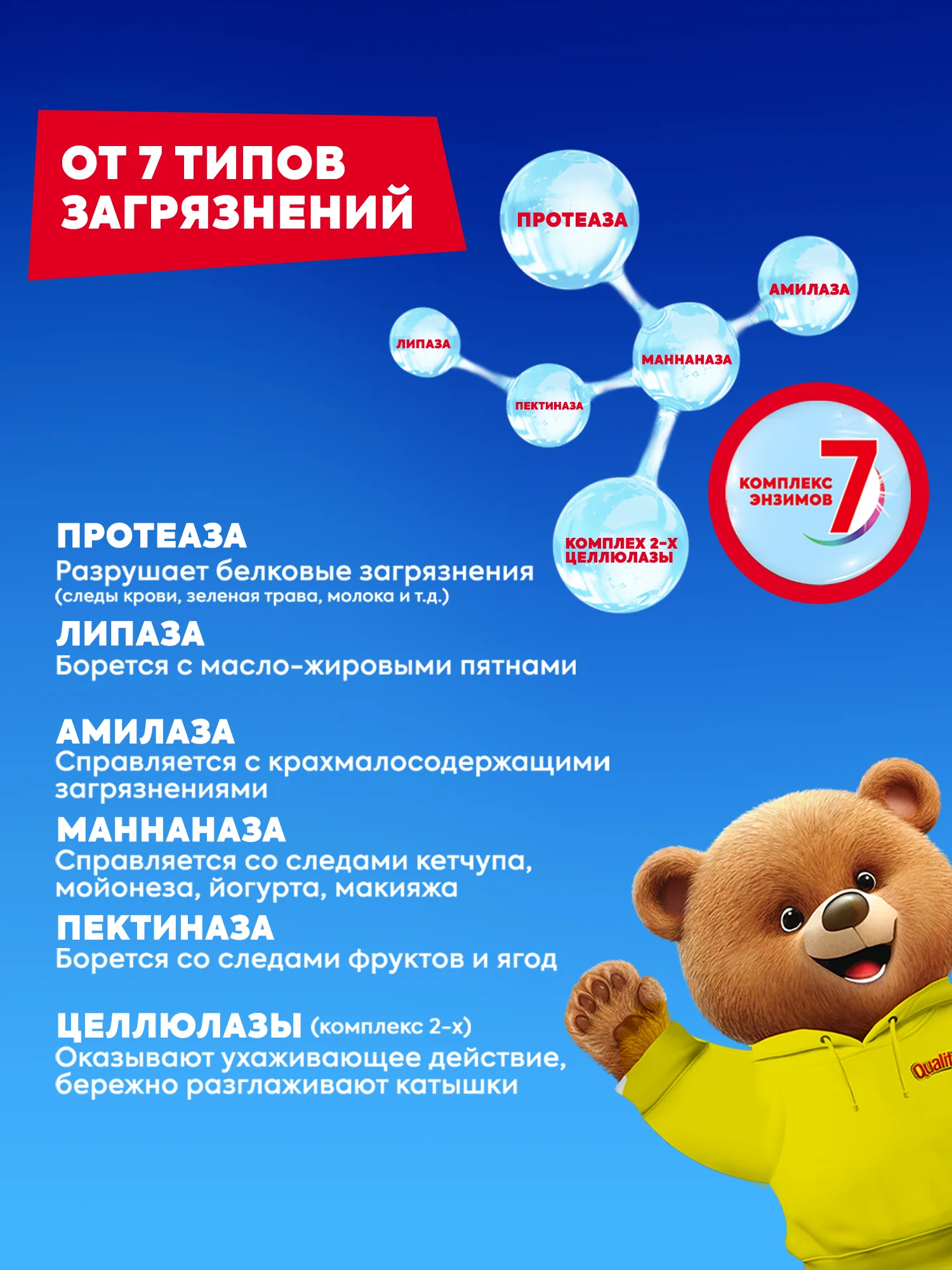 Гель для стирки QUALITA универсальный 5 литров