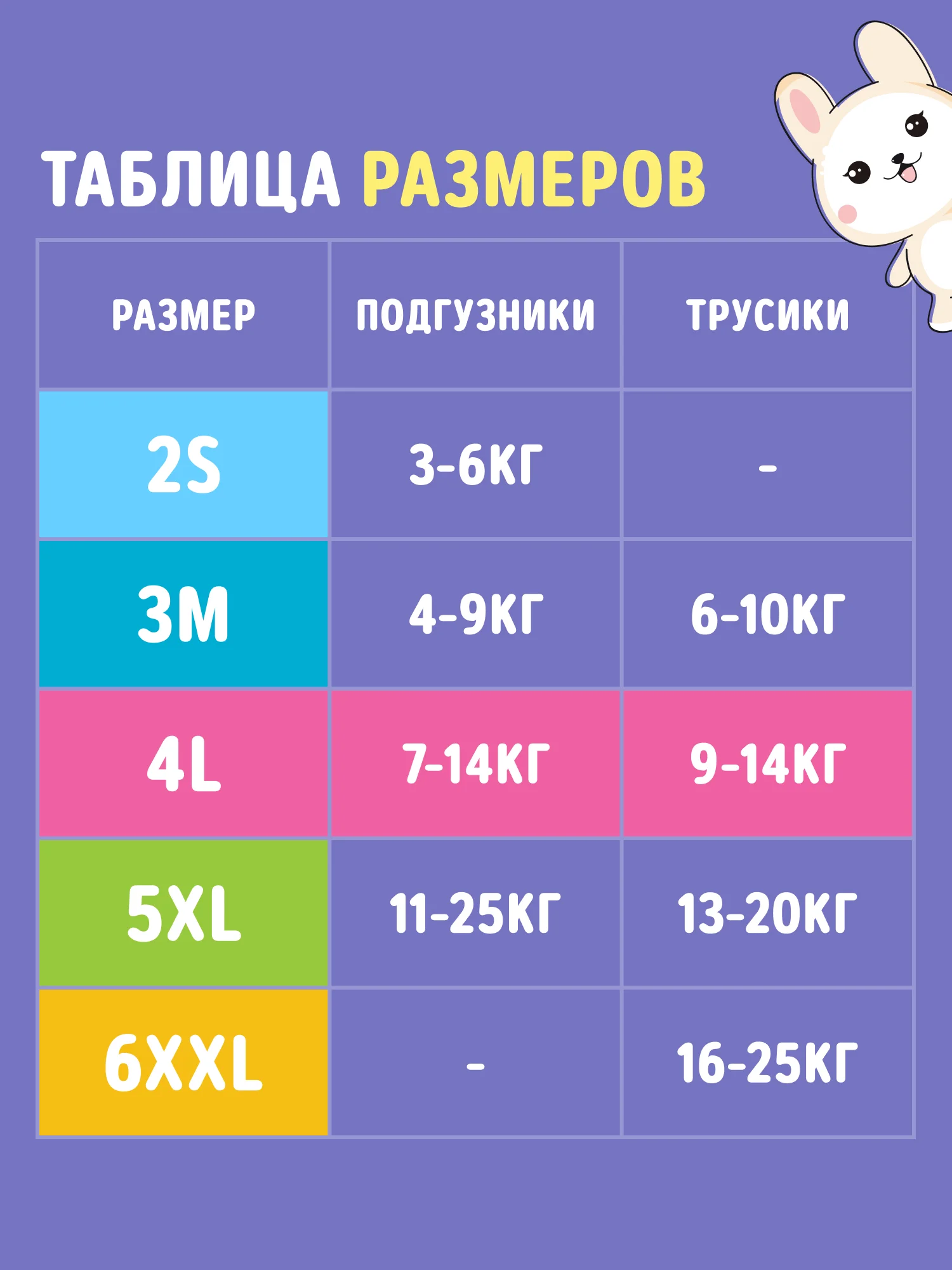 Трусики-подгузники одноразовые WATASHI для детей 4 L размер 9-14 кг 58шт