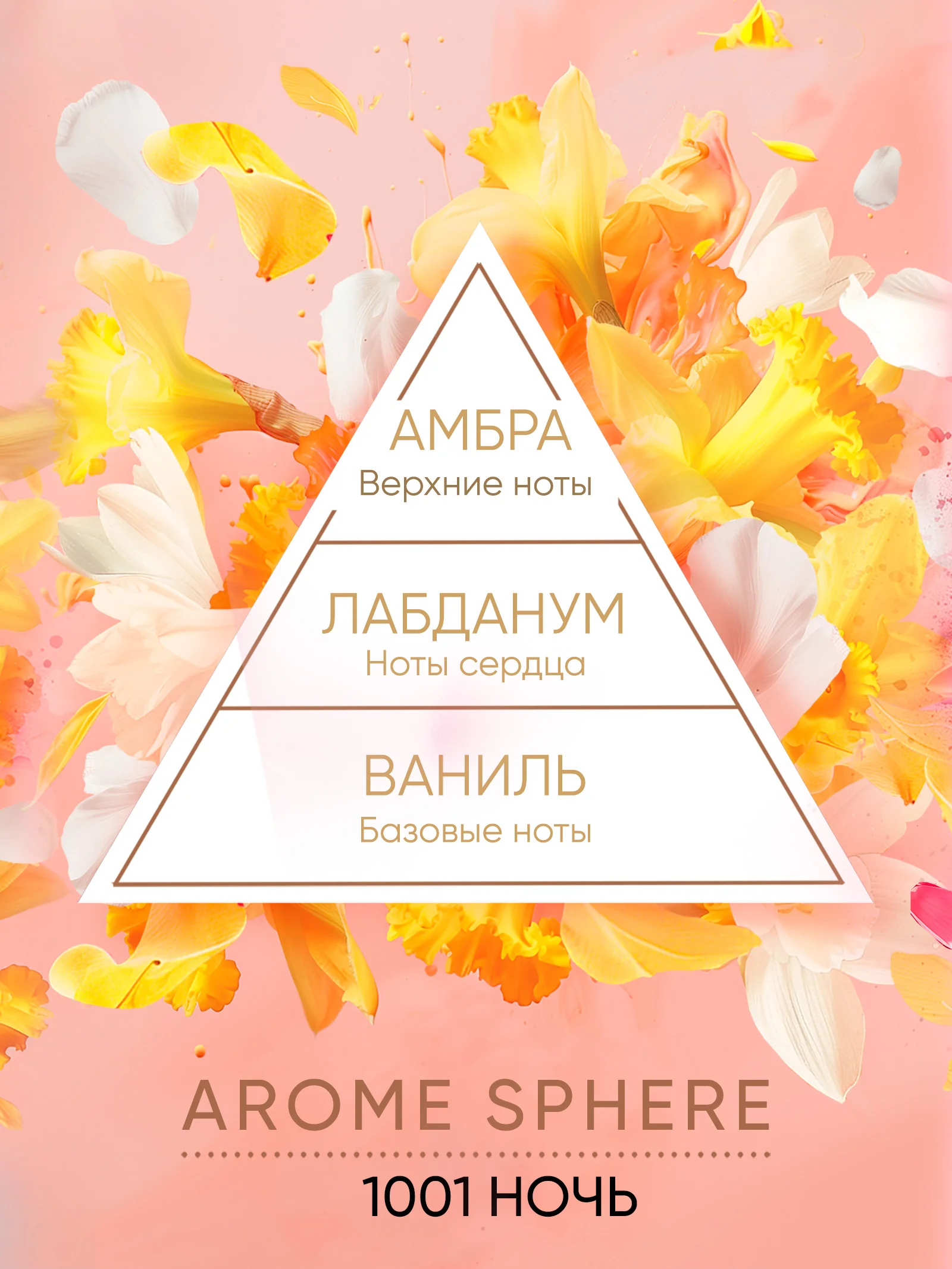 Ароматизатор для дома диффузор ароматический 3 шт