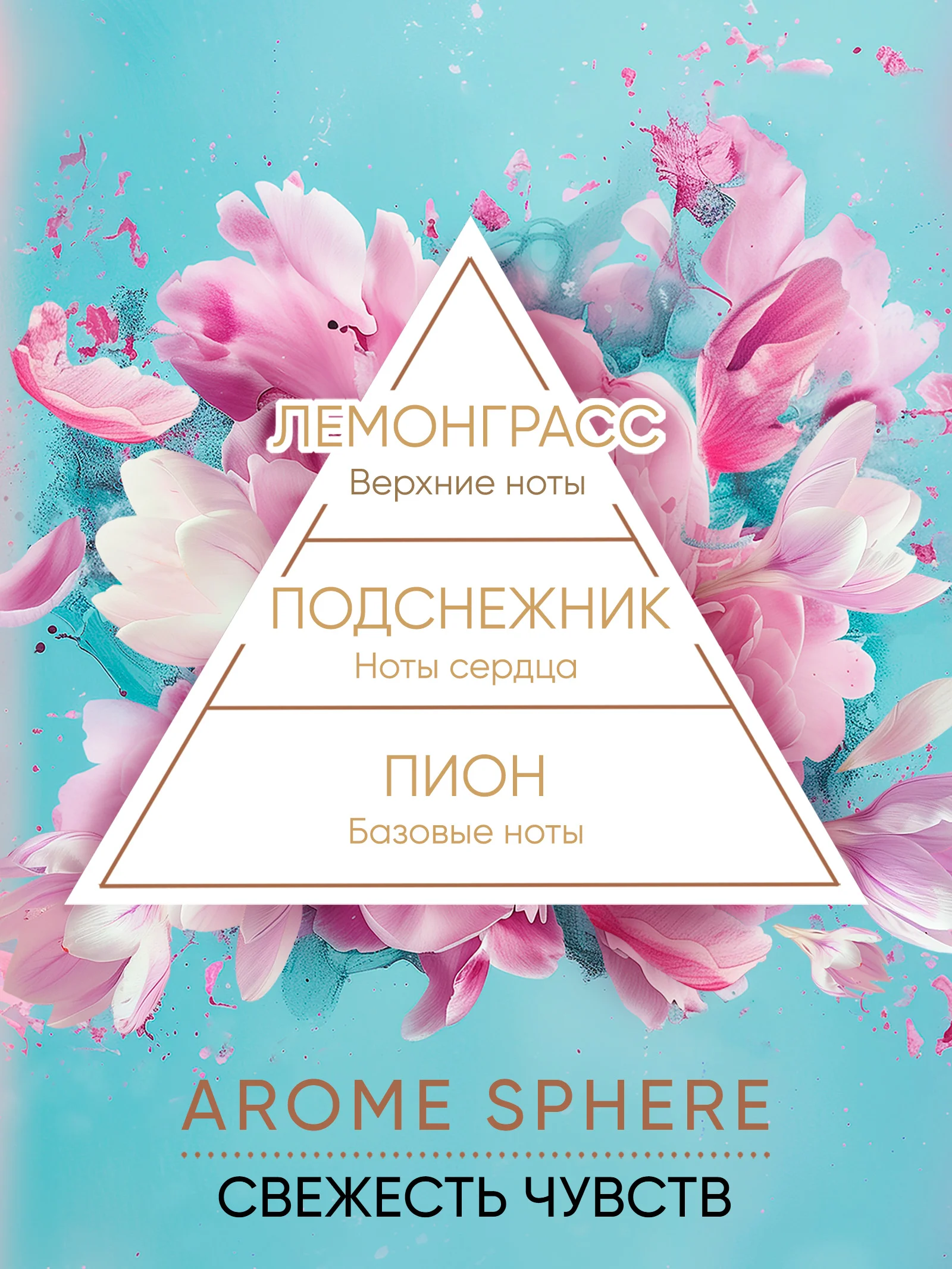 Ароматизатор для дома диффузор ароматический 3 шт