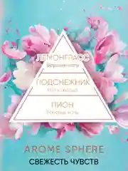 Ароматизатор для дома диффузор ароматический 3 шт