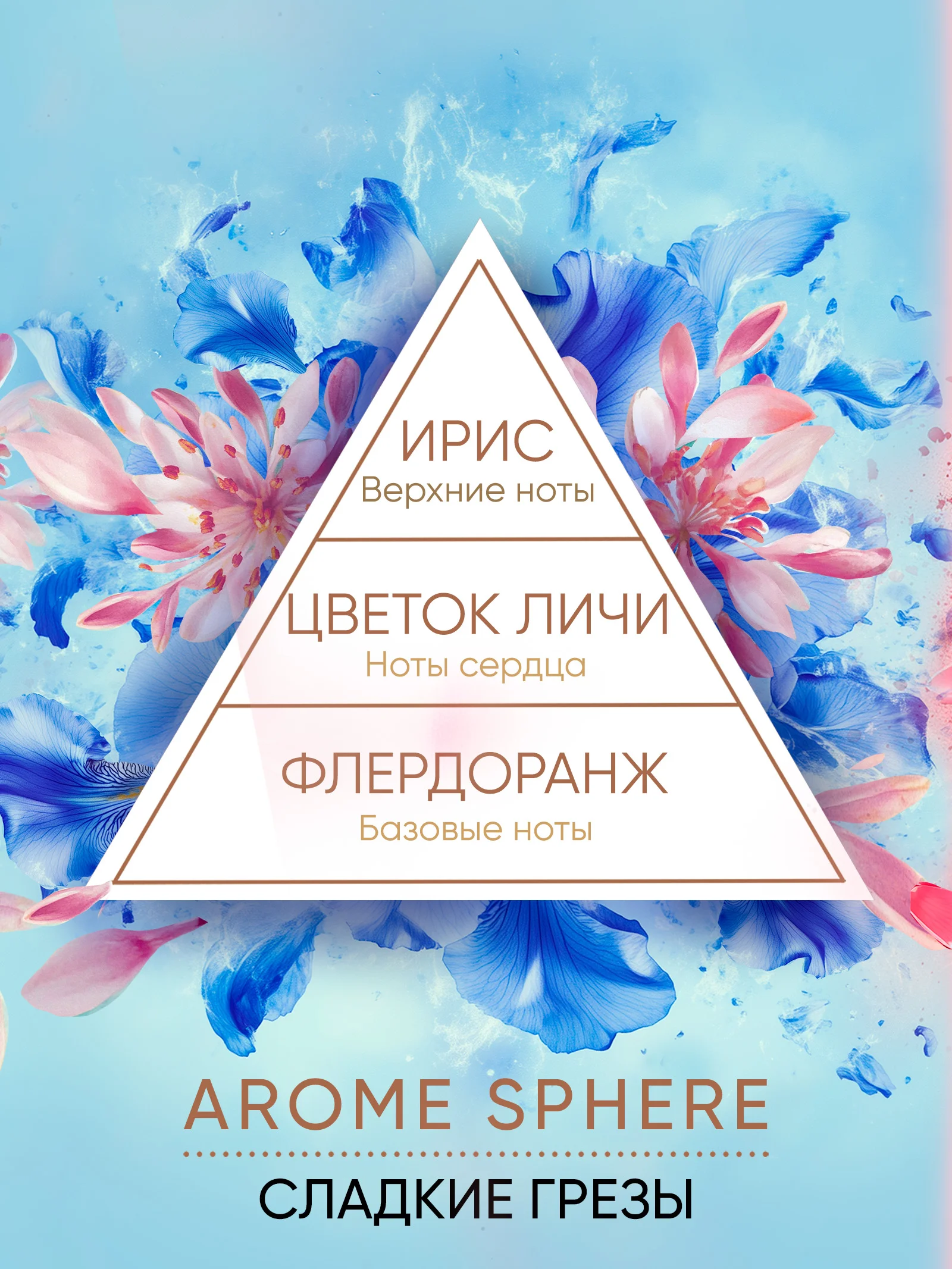 Ароматизатор для дома диффузор ароматический 3 шт