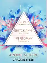Ароматизатор для дома диффузор ароматический 3 шт