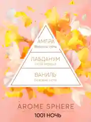 Ароматизатор для дома диффузор ароматический 3 шт