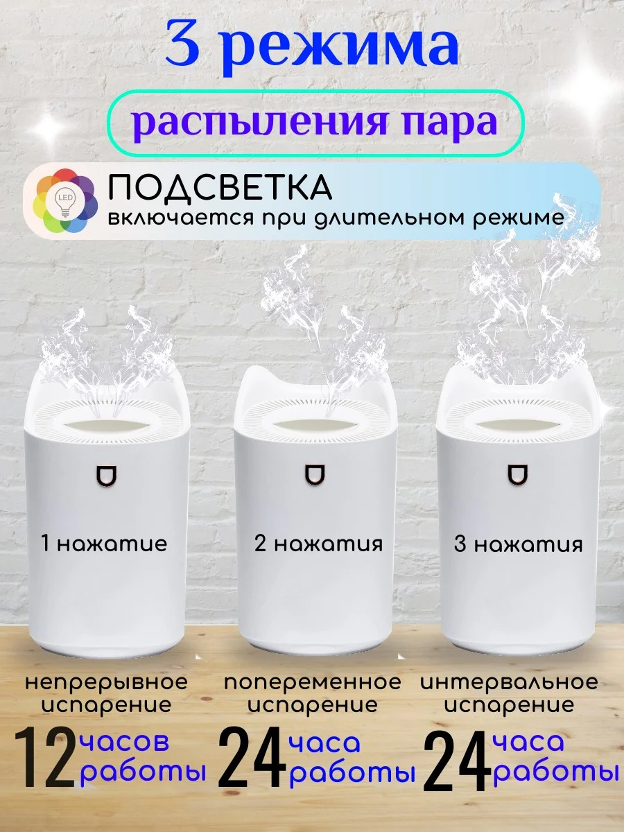 Прозрачный увлажнитель воздуха для дома, увлажнитель с подсветкой, аромадиффузор