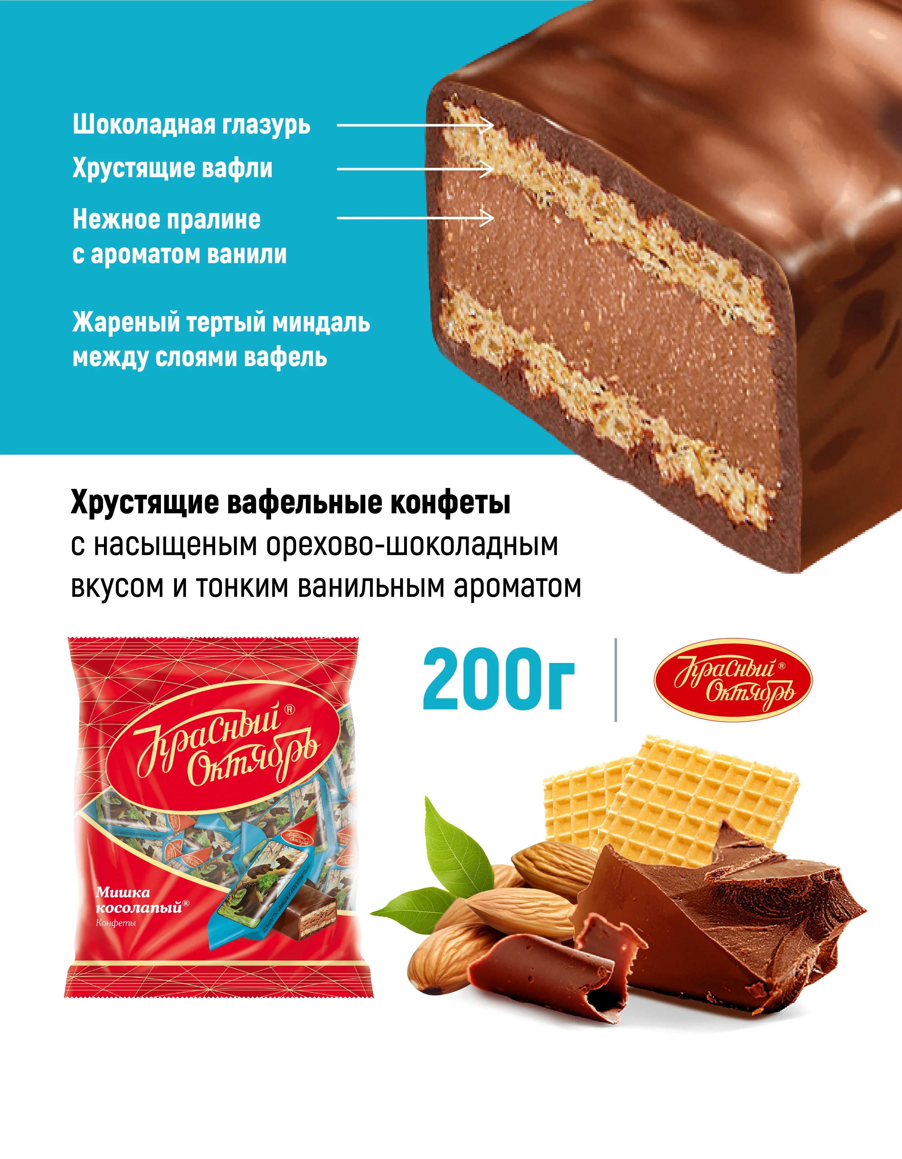 Конфеты Красный Октябрь Мишка косолапый, 200 г
