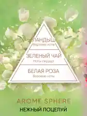 Ароматизатор для дома диффузор ароматический 2 шт