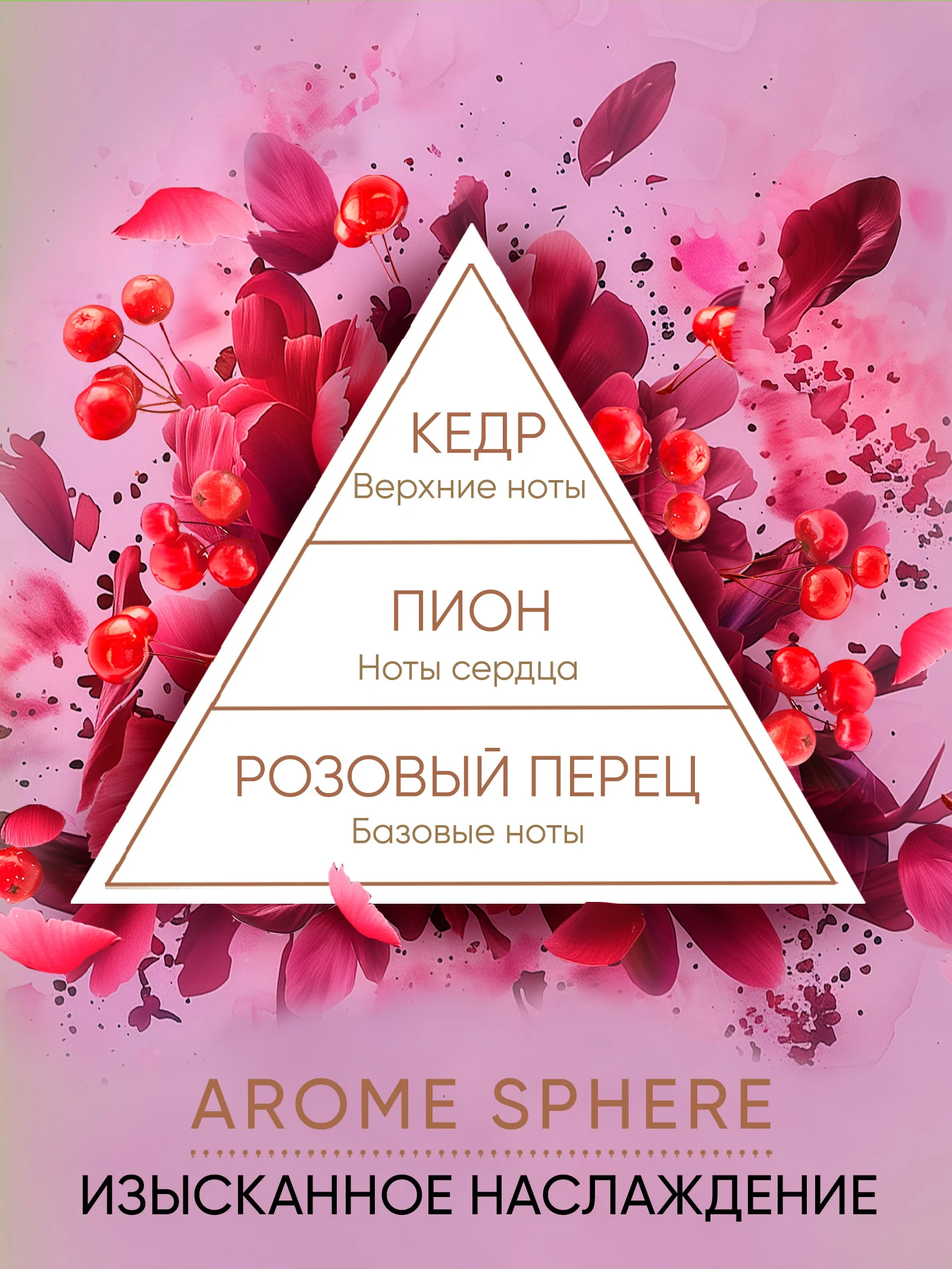 Ароматизатор для дома диффузор ароматический 2 шт