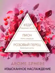 Ароматизатор для дома диффузор ароматический 2 шт