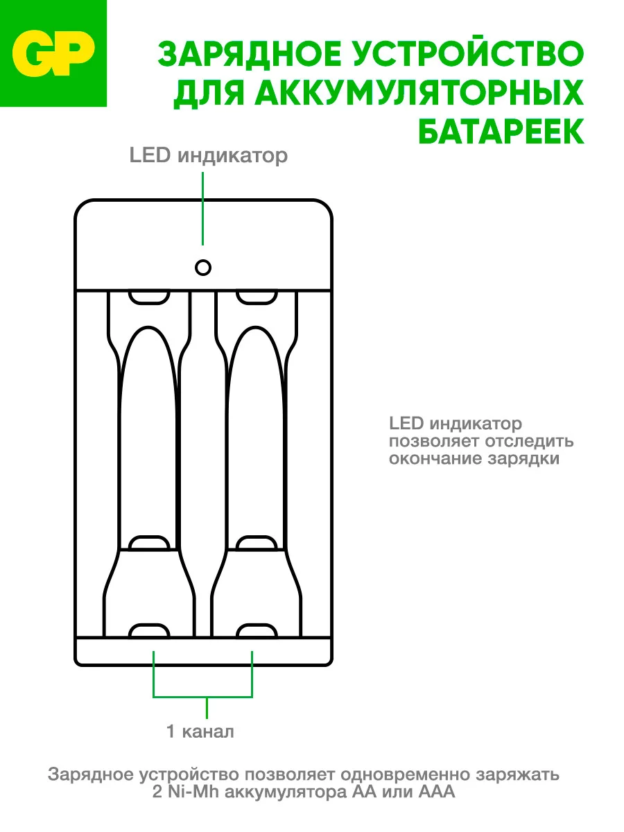 Зарядное устройство GP E211-2CRB1 --12