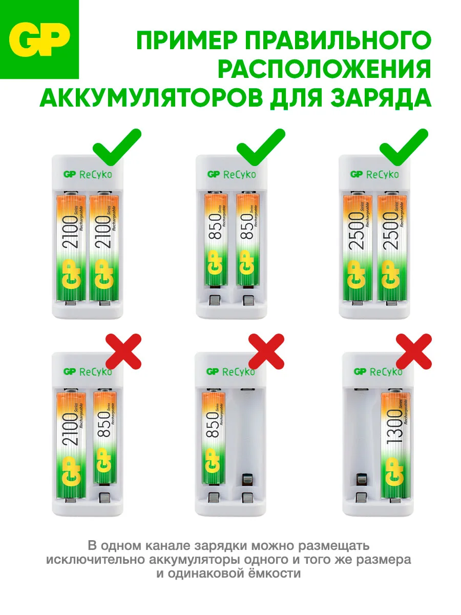 Зарядное устройство GP E211-2CRB1 --12