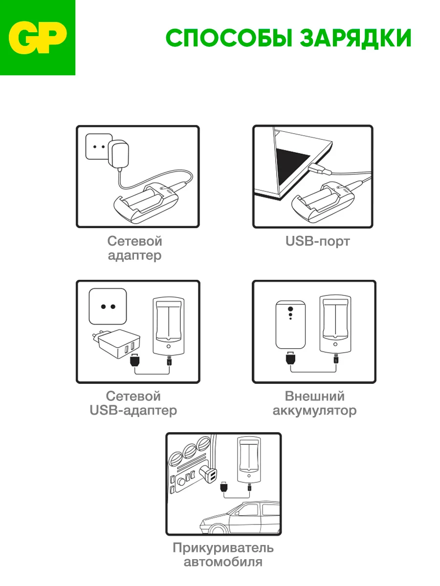 Зарядное устройство GP E211-2CRB1 --12