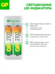Зарядное устройство GP E211-2CRB1 --12