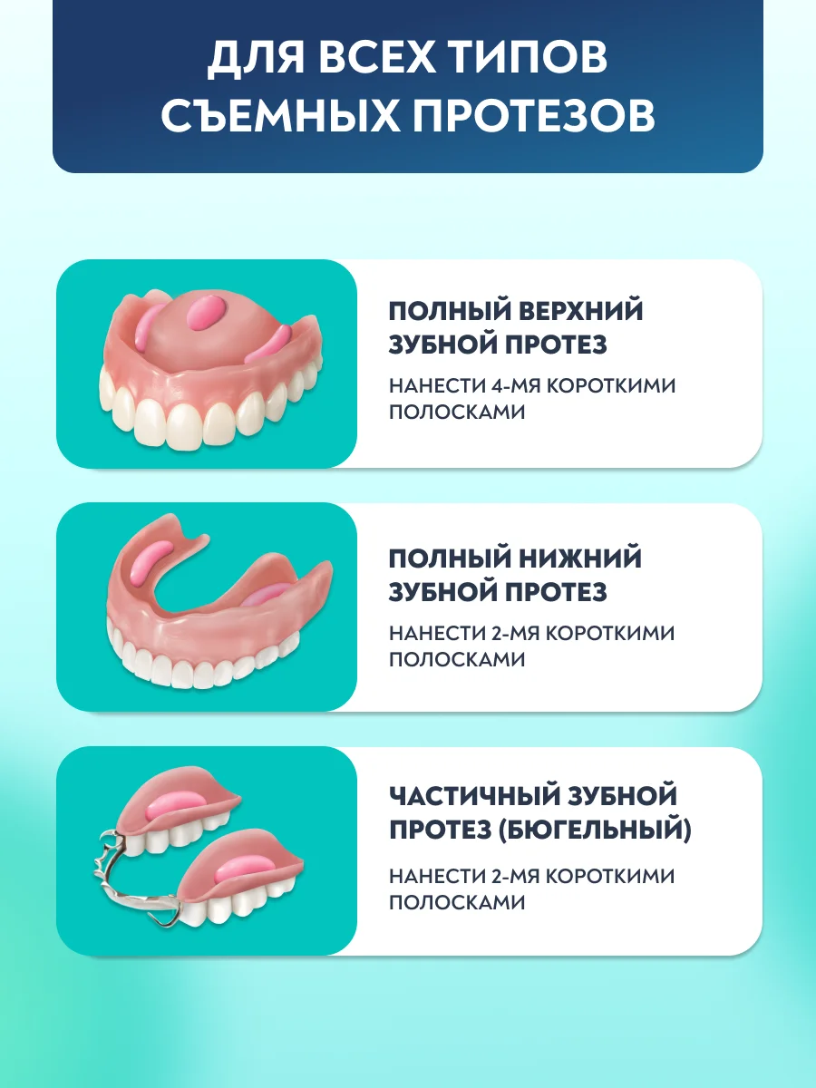 Крем для фиксации протезов PRESIDENT Garant, нейтральный вкус, 40 г