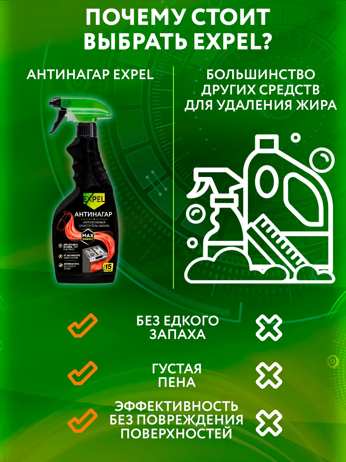 Спрей Антинагар для кухни + Cредство для ванны и сантехники