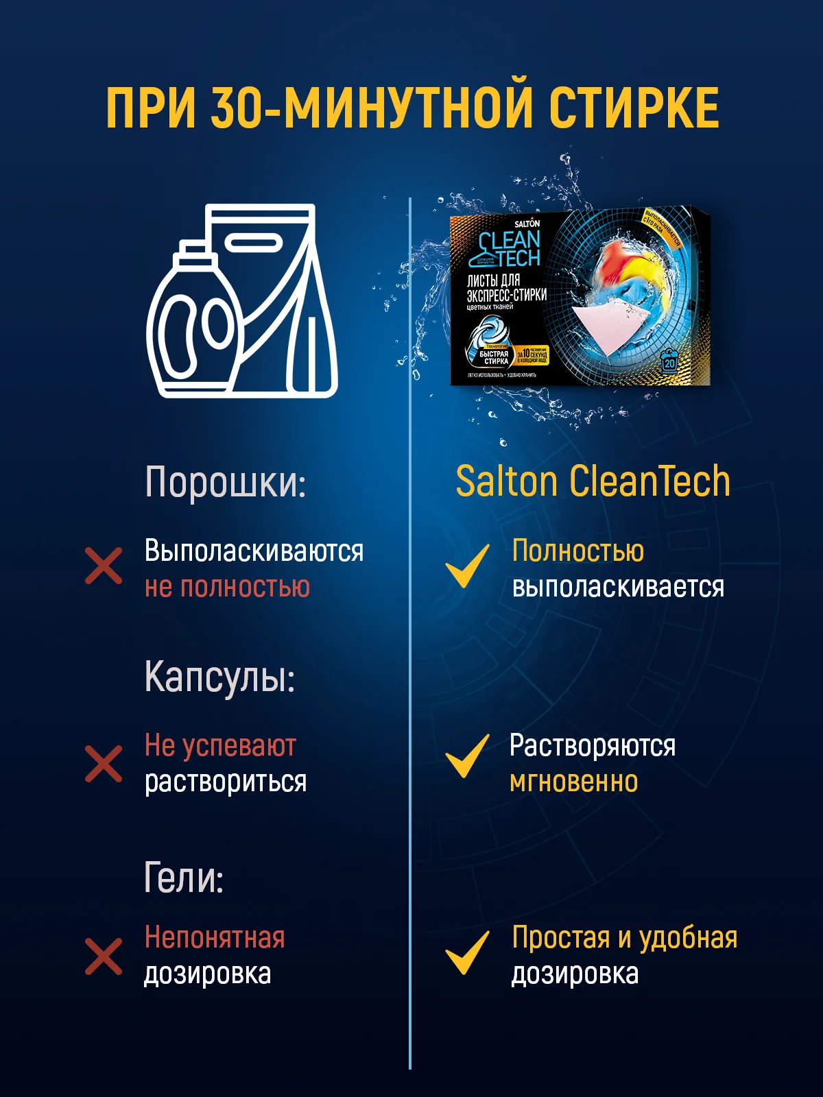 Листы для стирки цветного белья 20 шт
