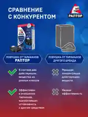 Ловушка для тараканов и муравьев, 20 ловушек