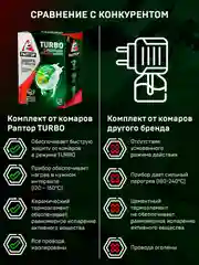Средство от комаров TURBO Фумигатор+Жидкость 40 ночей 2шт