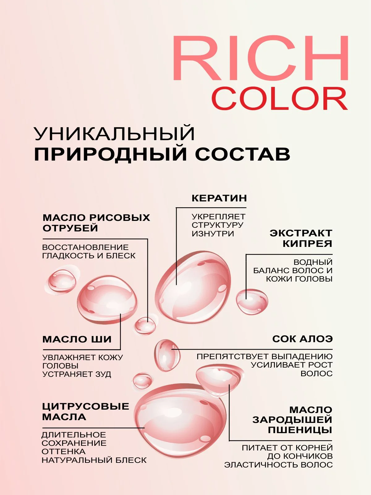 Бальзам RICH COLOR для окрашенных волос, сохранения и защиты цвета 1000 мл, MIXTON
