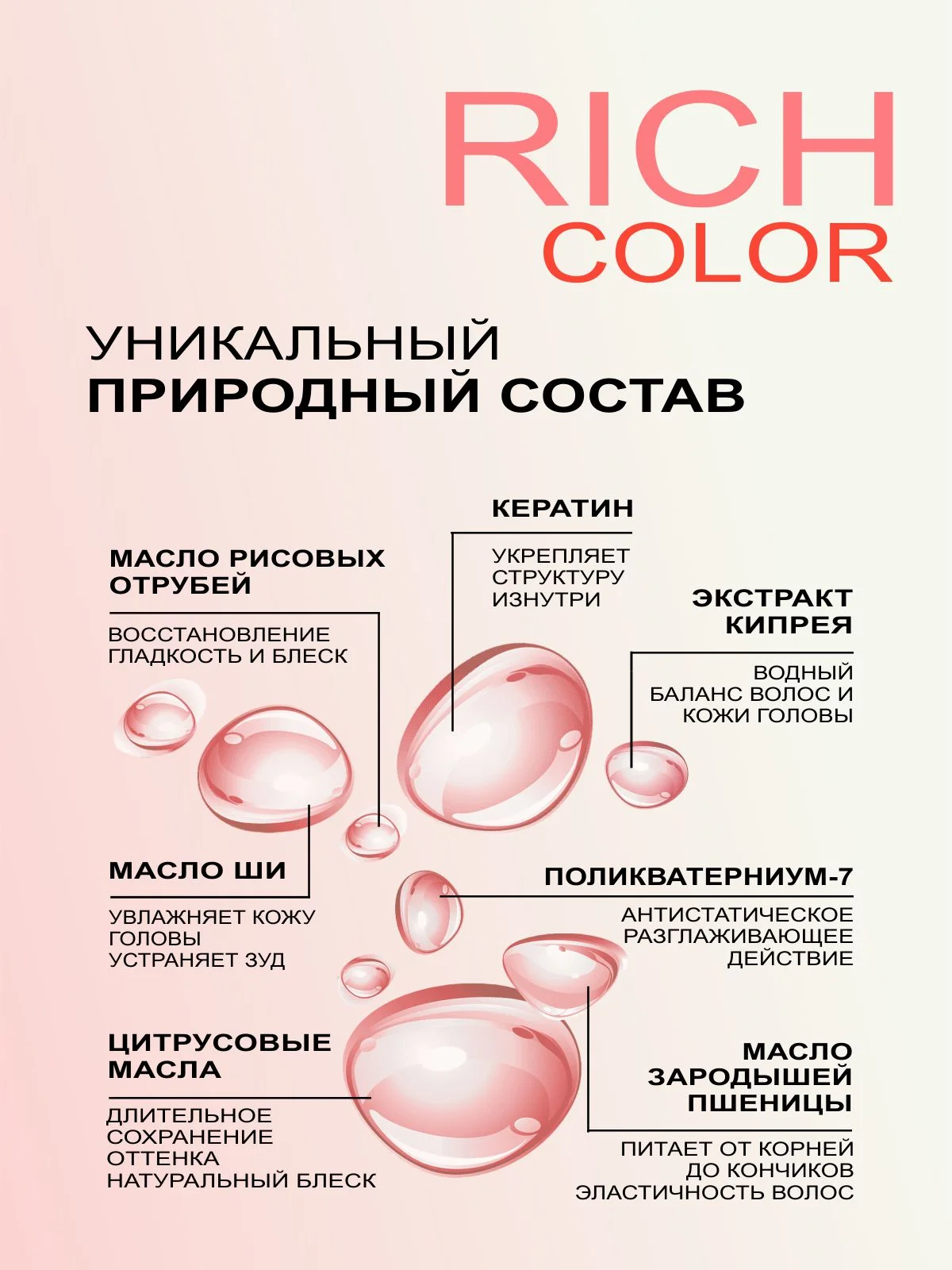 Шампунь без сульфатов для окрашенных волос RICH COLOR 1000 мл, MIXTON