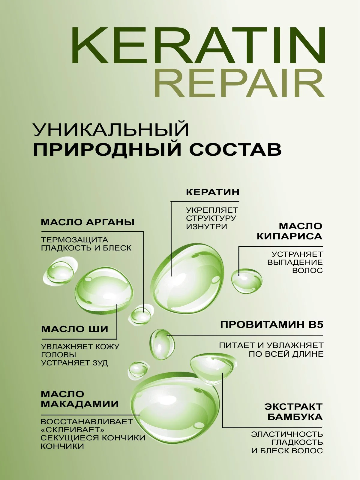 Бальзам для волос KERATIN REPAIR  восстановление и регенерация 1000 мл, MIXTON