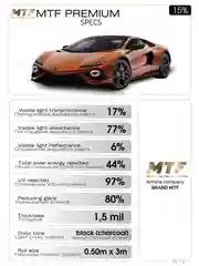 Пленка тонировочная "MTF Original" в тубе "Premium"  15% Сharcol (0.5м х 3м)