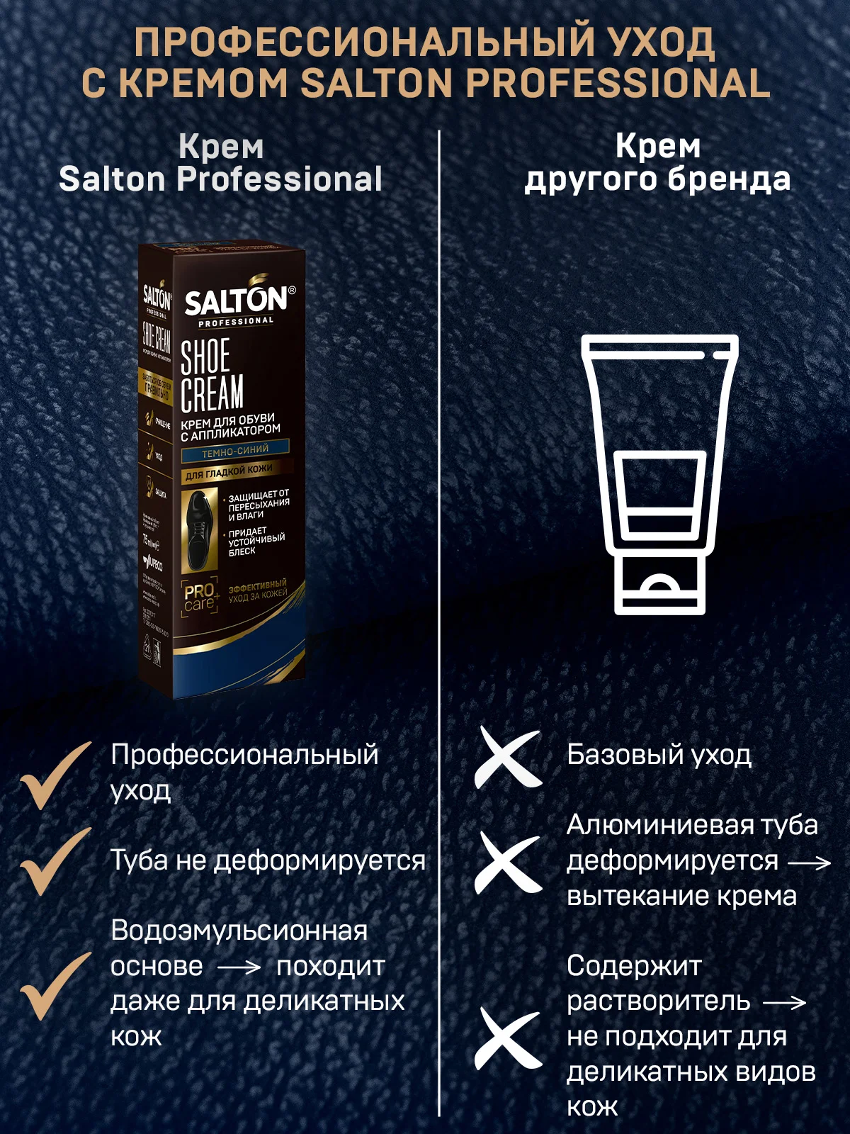 Крем для обуви, краска, Синяя