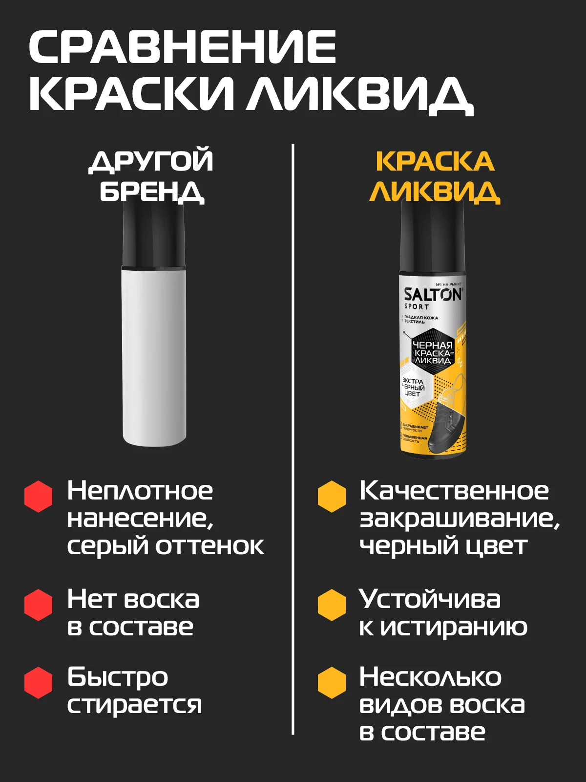 Краска для обуви Sport черная + белая