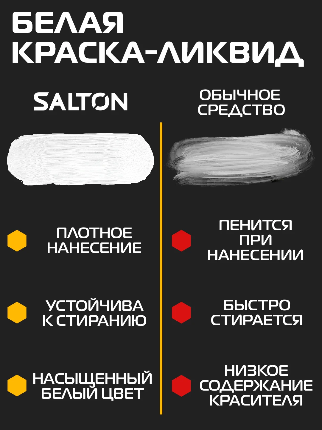 Краска для обуви Sport черная + белая