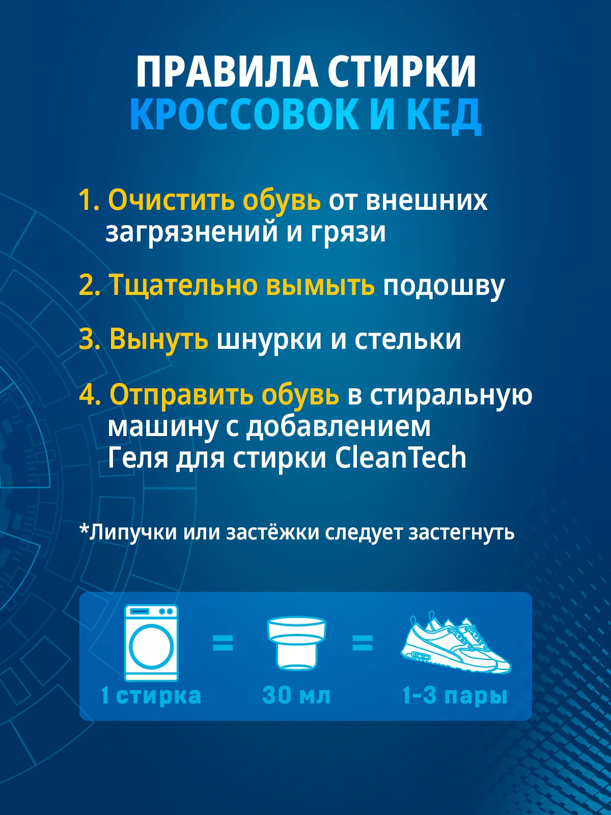 Набор для ухода за обувью Sport Краска+Пена+Гель