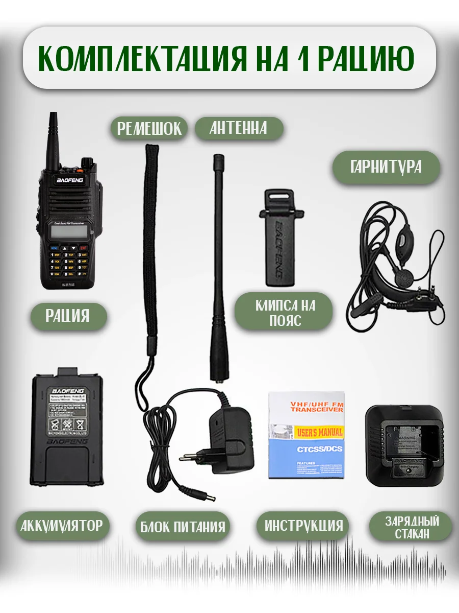 Портативная радиостанция Baofeng UV-9R Plus, 8 Вт, черная, радиус 10 км, UHF VHF