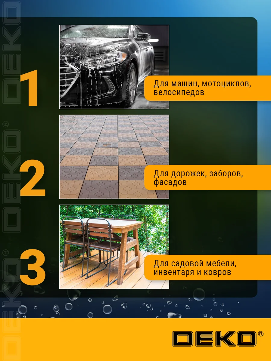 Мойка высокого давления DEKO DKCW145, 065-4302
