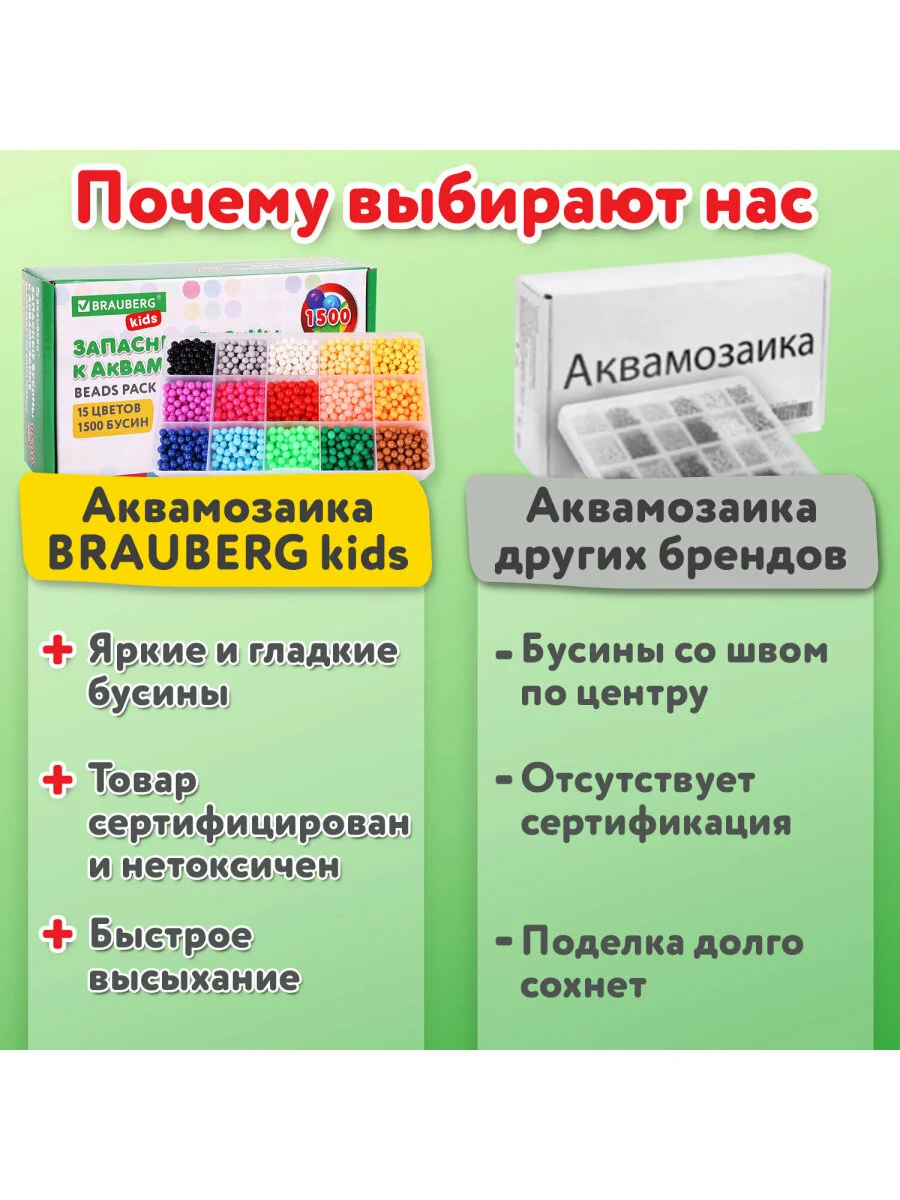 Запасные бусины для АКВАМОЗАИКИ с карточками-трафаретами 15 цветов 1500 штук KIDS, 664914
