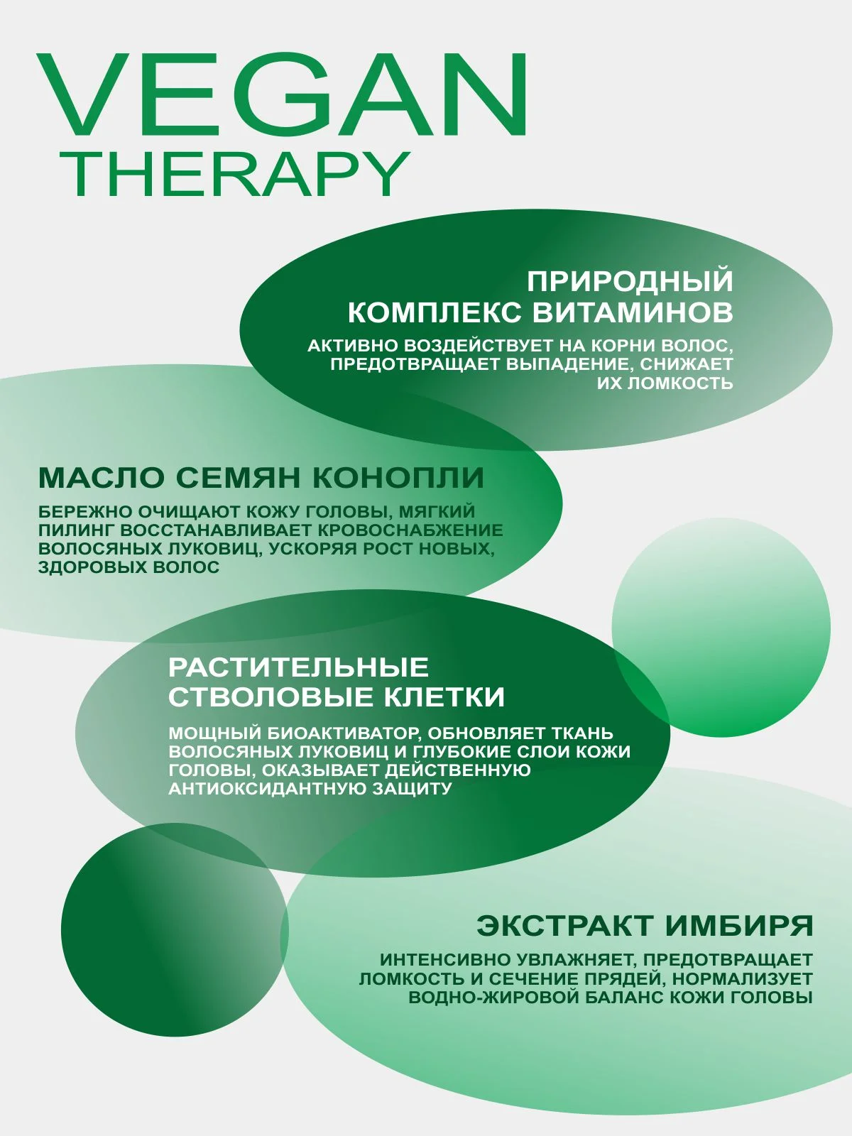 Набор терапевтический от выпадения волос VEGAN THERAPY Шампунь+Бальзам по 1000 мл