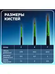 Кисти, кисточки для акварели, гуаши Brauberg, 3 штуки, пони, круглые № 2, 4, 7, 201021