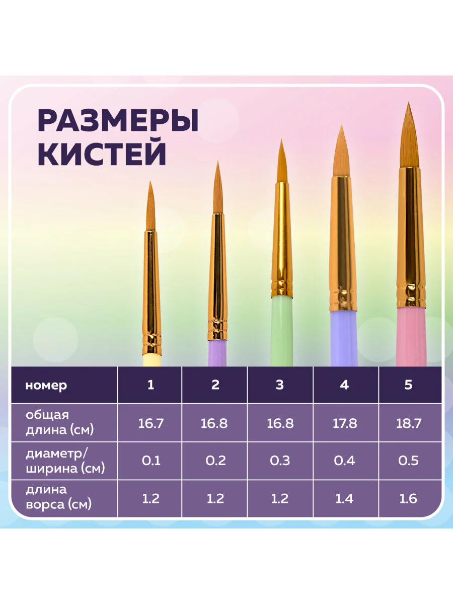 Кисти Brauberg Kids, 201076, для рисования в школу 5 шт, кисточки № 1 2 3 4 5, синтетика